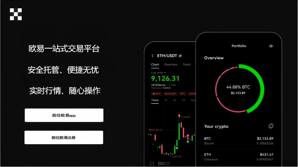 易欧app官网下载链接安装手机版